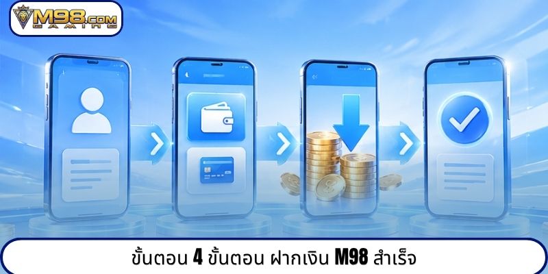 ขั้นตอน 4 ขั้นตอน ฝากเงิน M98 สำเร็จ