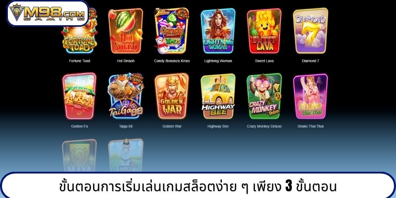 ขั้นตอนการเริ่มเล่นเกมสล็อตง่าย ๆ เพียง 3 ขั้นตอน