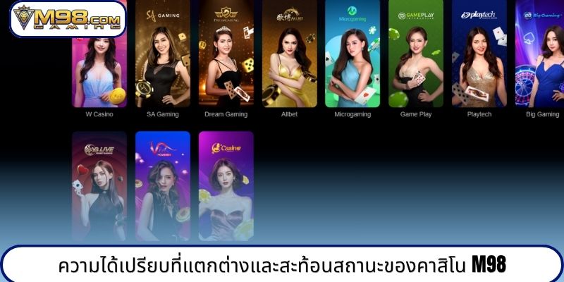 ความได้เปรียบที่แตกต่างและสะท้อนสถานะของคาสิโน M98