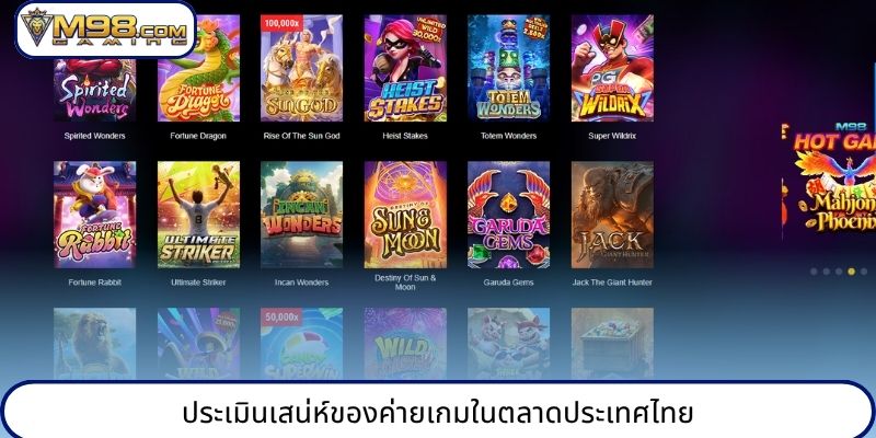 ประเมินเสน่ห์ของค่ายเกมในตลาดประเทศไทย
