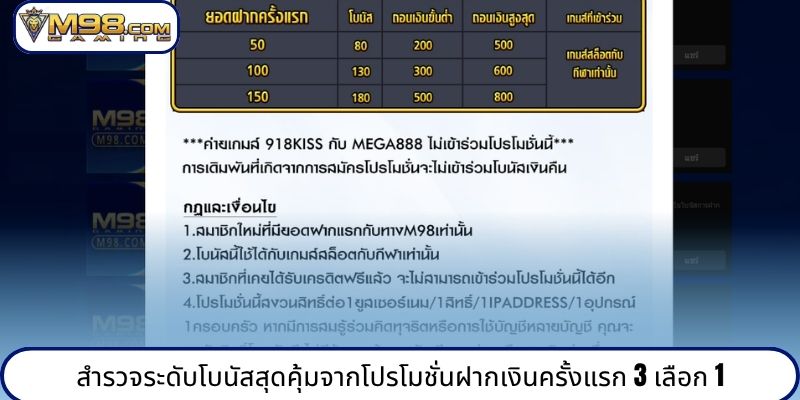 สำรวจระดับโบนัสสุดคุ้มจากโปรโมชั่นฝากเงินครั้งแรก 3 เลือก 1